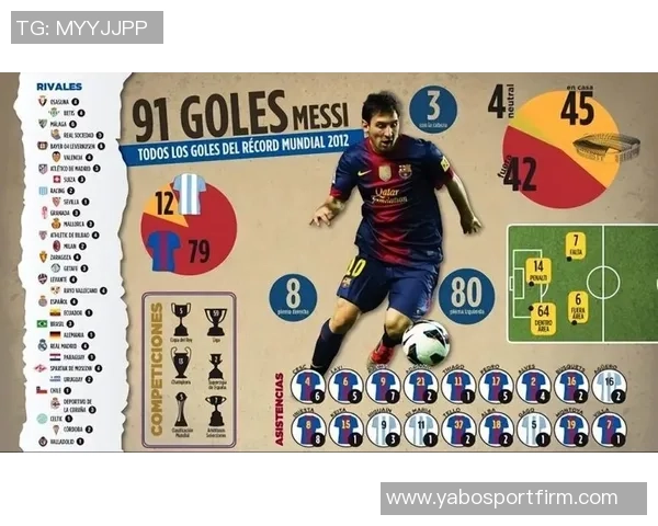 15岁卡布拉尔荣获梅西杯冠军最佳射手与MVP合照引发热议